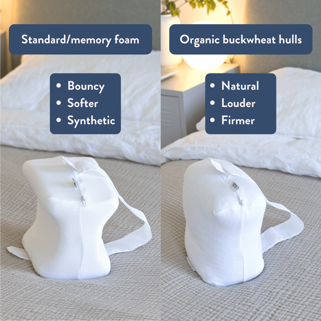 Putnams Memory Foam Knee Pillow - Adjustable Strap